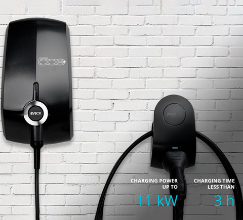 CONNECT AND CHARGE